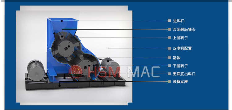 雙級破碎機(jī)結(jié)構(gòu) 雙級破碎機(jī)結(jié)構(gòu)